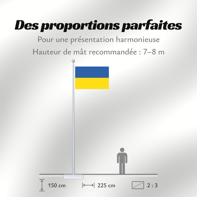 Proportions du drapeau : Ukraine L Ukraine Ucrania Dell Ucraina Oekraïne Ucrânia Ukrainy علم أوكرانيا Ukrayna bayrağı / Ukrayna бајрағы Сцяг Украіны Сьцяг Украіны Знаме на Украйна Ukraina Украина байрагъы Ukrajiny Оукра́ины зна́мѧ Σημαία της Ουκρανίας Ukrainio Ukrainan Ukraina ba