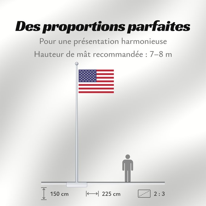 Proportions du drapeau : United States Minor Outlying Islands