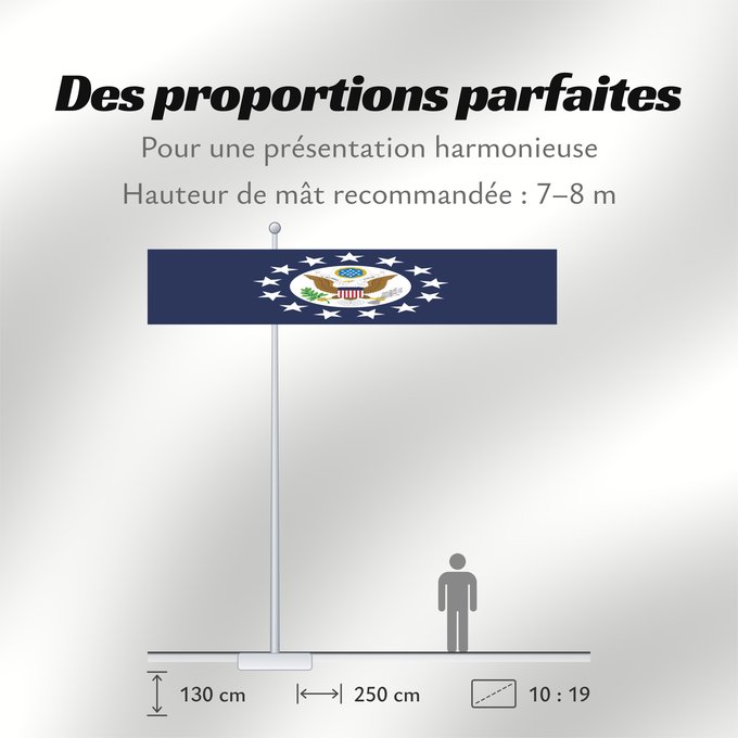 Proportions du drapeau : United States ambassador	US Ambassador to an accredited sovereign foreign government	Ambassadors of the United States	Ambasciatori degli Stati Uniti