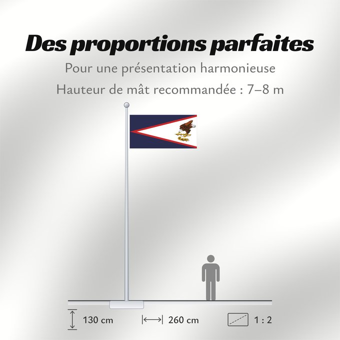 Proportions du drapeau : American Samoa