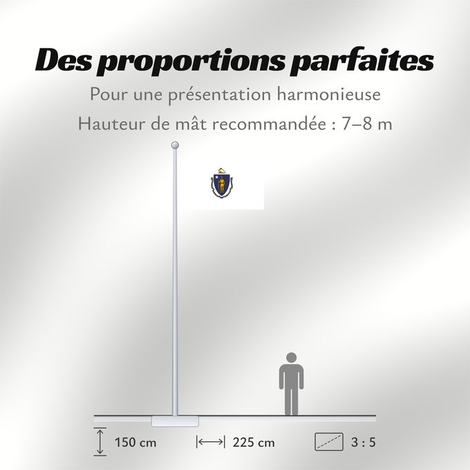 Proportions du drapeau : Massachusetts ᎺᏌᏧᏎᏗ ᎦᏓᏘ Ka hae Makakukeka Massachusettæ Méésíchóoshish Hahoodzo bidah naatʼaʼí Amerikaanischen Bunneschteet Massachusetts Флаг Массачусетса Američke savezne države Massachusetts