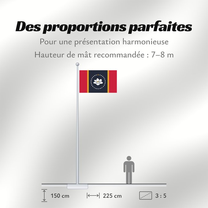 Proportions du drapeau : Mississippi U Mississippi Misisipi o Misisipí