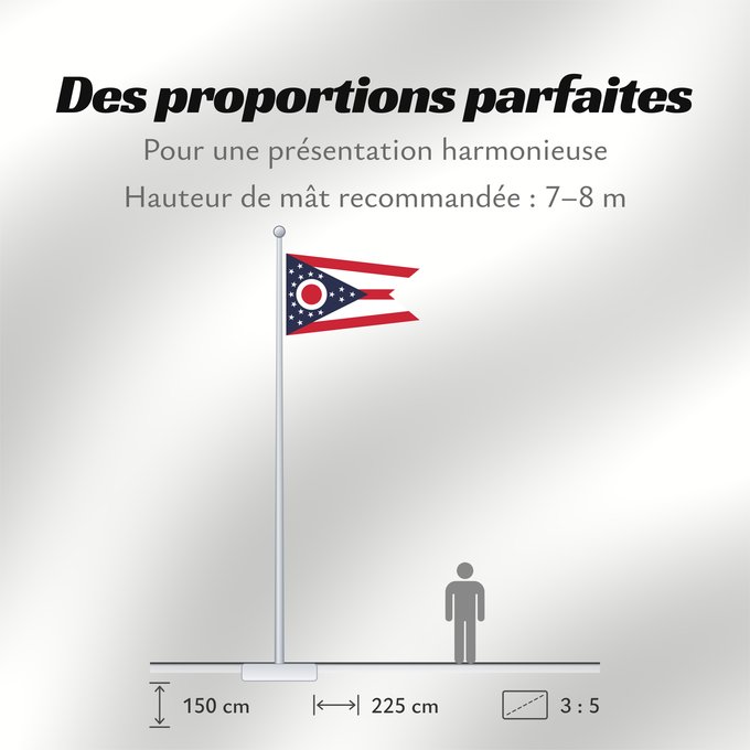 Proportions du drapeau : Ohio U L Ohio ᎣᎭᏲ ᎦᏓᏘ Ka hae ‘Ohaio Ohii Oohááyoo Hahoodzo Флаг Огайо Američke savezne države Ohio Lá cờ tiểu bang Ohio tại Hoa Kỳ