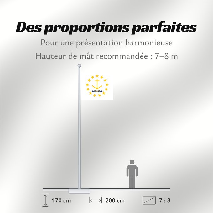 Proportions du drapeau : Rhode Island	Rhode Island and Providence Plantations	Rhode Island et plantations de Providence	Rhode Island y plantaciones de Providence	Stato del Rhode Island e le Piantagioni di Providence	Stanowa Rhode Island	ᎤᏍᏗ ᏧᎦᏚᏛᎢ ᎦᏓᏘ	Ka hae Loke ‘Ailana	Rhodensis