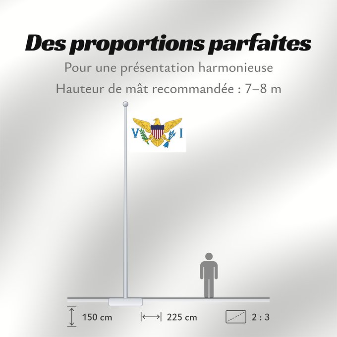 Proportions du drapeau : Virgin Islands, U.S.