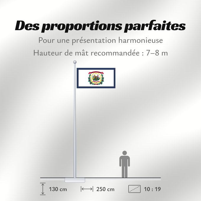 Proportions du drapeau : West Virginia Virginie-Occidentale Virginia Occidental Virginia Occidentale ᏫᏍᎧᏂᏏᏂ ᎦᏓᏘ Wilikinia Komohana Virginia Occidentalis Eʼeʼaahjí Bijiniyah Hahoodzo bidah naatʼaʼí Wescht Wirschini Флаг Западной Виргинии Застава Западне Вирџиније