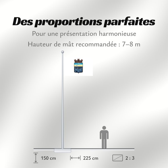 Proportions du drapeau : Maldonado Department	Maldonado