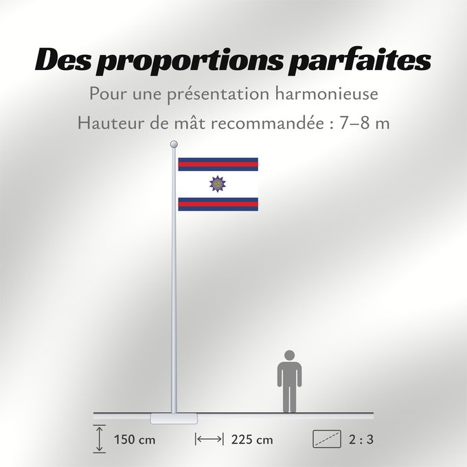 Proportions du drapeau : Paysandú Department	Paysandú Department 	département de Paysandú	Paysandú