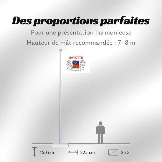 Proportions du drapeau : Mayotte  local	Local, unofficial representative flag of Mayotte	Mayotte	Uso local