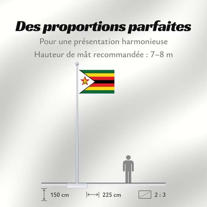 Proportions du drapeau : Zimbabwe	Zimbabue	Simbabwe	Zimbawe	Zimbabwes	Zimbabvo	Mbendera ya Zimbabwe	Zimbabveja	Mureza weZimbabwe	Folaga ye Zimbabwe	Folaga la Zimbabwe	Folaga la Zimbagwe