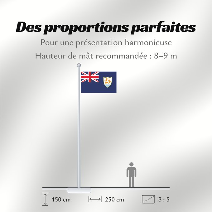 Proportions du drapeau : Anguilla Anguila Anguillas flag taget i brug den 30. maj 1990 - RGB farverne Флаг Ангильи