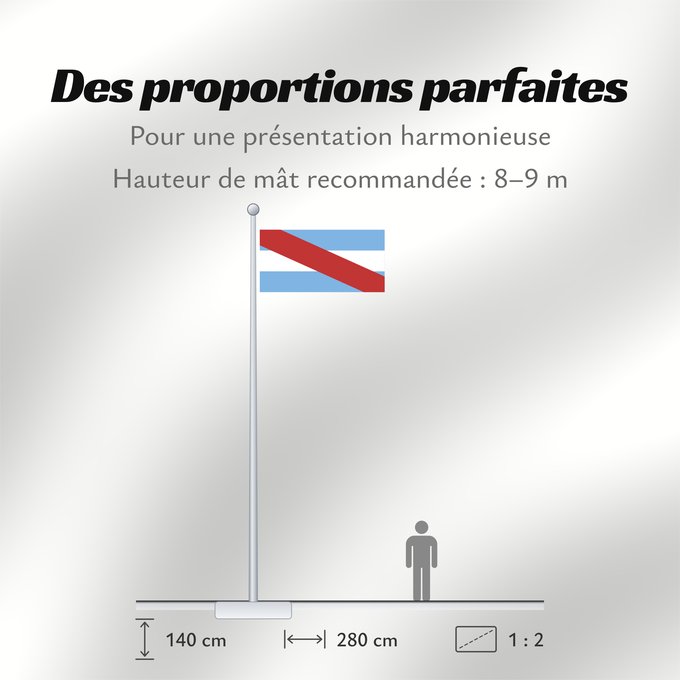 Proportions du drapeau : Provincia de Entre Ríos	Entre Ríos Province, Argentina	Province de Entre Ríos	Entre Ríos (Provinz)	Provincia di Entre Ríos