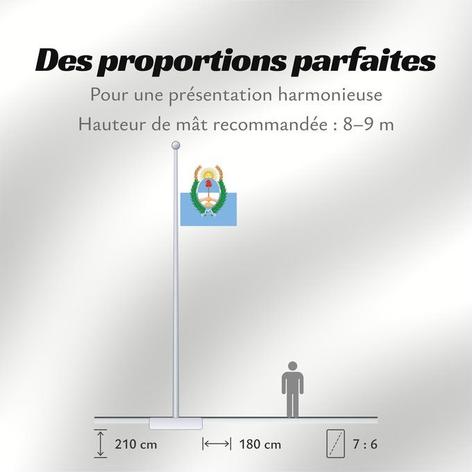 Proportions du drapeau : Provincia de Mendoza Mendoza Province, Argentina Province de Mendoza Provincia de Mendoza, Argentina Mendoza (Provinz) Provincia di Mendoza