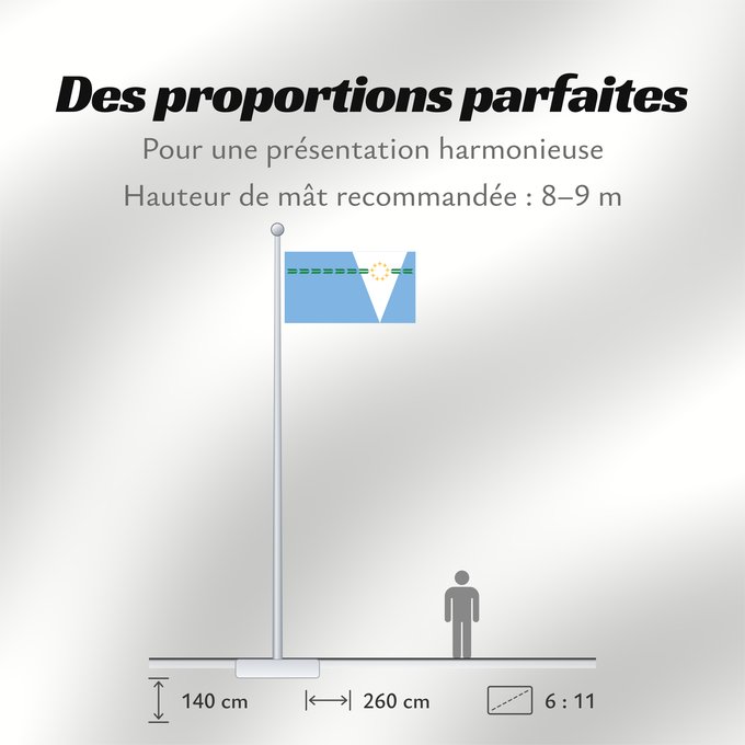 Proportions du drapeau : Provincia de Formosa Formosa Province, Argentina Province de Formosa Formosa provincia formosa provinz Formosa Provincia