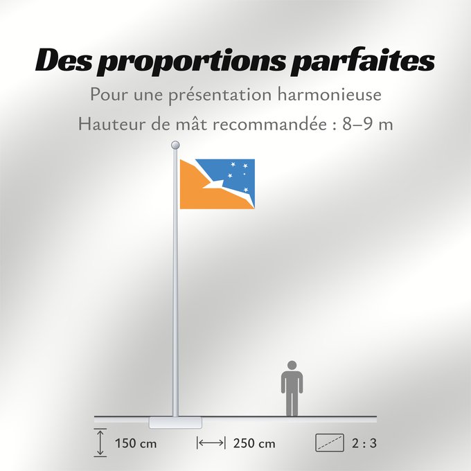 Proportions du drapeau : Provincia de Tierra del Fuego Tierra del Fuego Province, Argentina Province de Tierra del Fuego provincia de Tierra del Fuego Tierra del Fuego (Provinz) Provincia di Terra del Fuoco