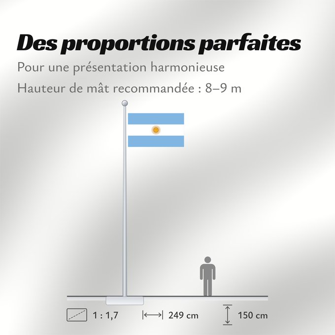 Proportions du drapeau : Argentina	Argentin	La Argentina	Argentinien	Dell Argentina	Argentinië	Argentyny	আর্জেন্টিনার পতাকা	Argentine	آرژانتین پرچم	Argentiinan	Airgintín	Флаг Аргентины	Argentíny	Argentinas	Прапор Аргентини	​阿根廷国旗