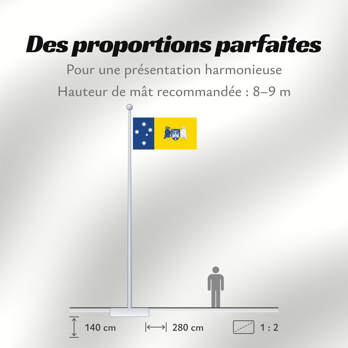 Proportions du drapeau : Australian Capital Territory	Australian Capital TerritoryIt is from openclipart	Territoire de la capitale australienne	Territorio de la Capital Australiana	Fändel vum Australeschen Haaptstadterritoire