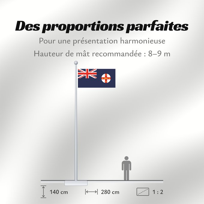 Proportions du drapeau : New South Wales	And government ensign  internal waters only  of New South Wales	Nouvelle-Galles du Sud	Nueva Gales del Sur	New South Wale	Nuovo Galles del Sud