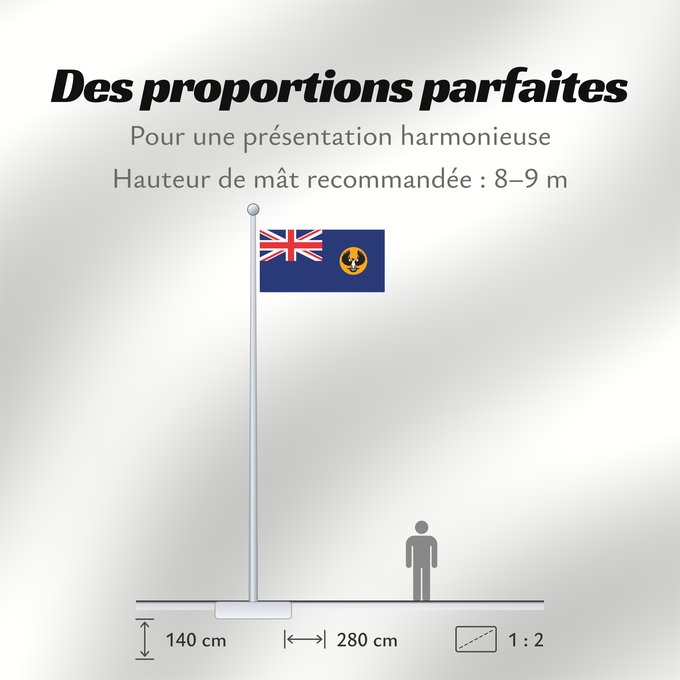 Proportions du drapeau : South Australia Australie-Méridionale Australia Meridional