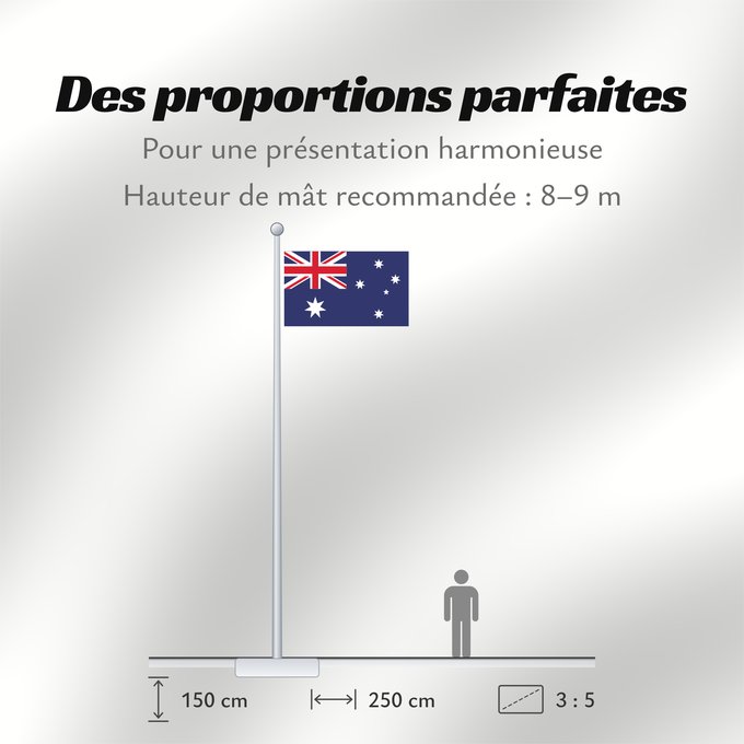 Proportions du drapeau : Australia Australie Australien