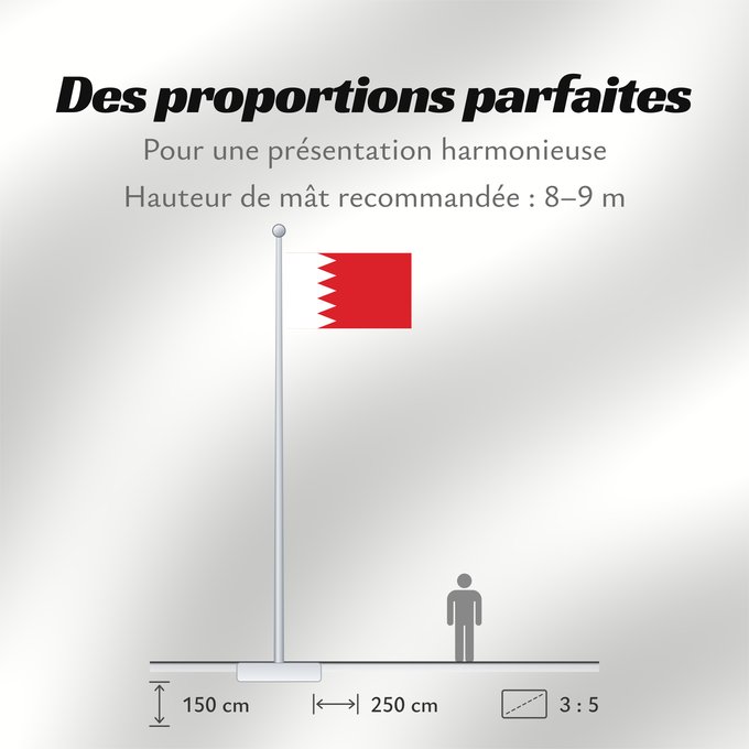Proportions du drapeau : Bahrain	Bahreïn	Baréin	Bahrein	علم البحرين	Bahreina	Bahrainin	Флаг Бахрейна	Bahrajna	Bahrains	Прапор Бахрейну	Quốc kỳ Bahrain