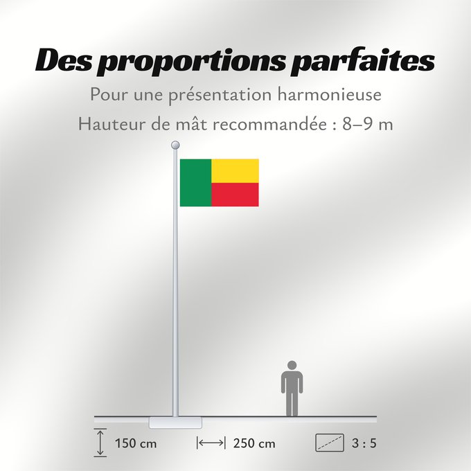 Proportions du drapeau : Benin	Bénin	Benín	Benins	علم بنين	Banniel Benin	Σημαία του Μπενίν	Benino	Beningo bandera	پرچم بنین	Beninin	Fon Benɛɛtò sín asya	Okoloto ndi Benin	Benina	Raaya bu Bene	Àsìá ilẹ́ Bẹ̀nẹ̀