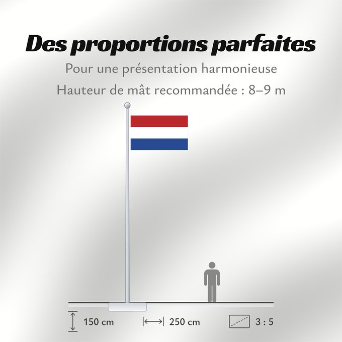 Proportions du drapeau : Caribisch Nederland, Hulanda Karibe, BES-eilanden, Bonaire, Saba, Sint Eustatius