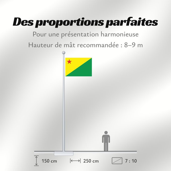 Proportions du drapeau : Acre Acre (state) Acro Acriana