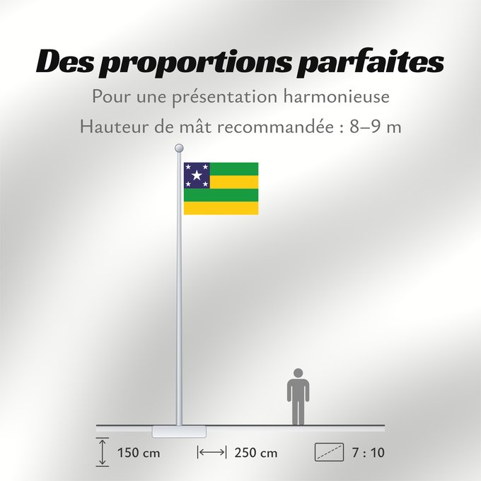 Proportions du drapeau : Sergipe	State of Sergipe, Brazil	Sergipe, Brasil