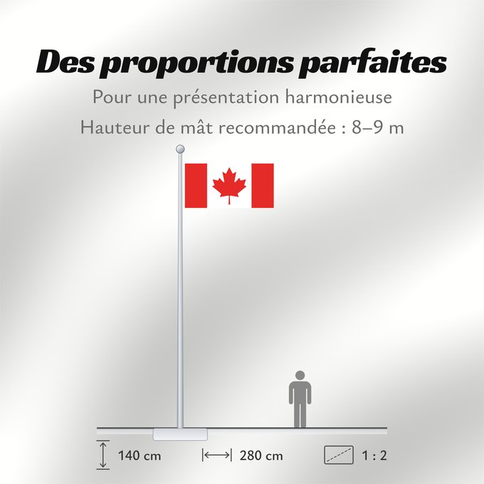 Proportions du drapeau : Canada	Canadá	Kanada