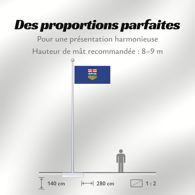 Proportions du drapeau : Alberta L Alberta Banniel proviñs Alberta