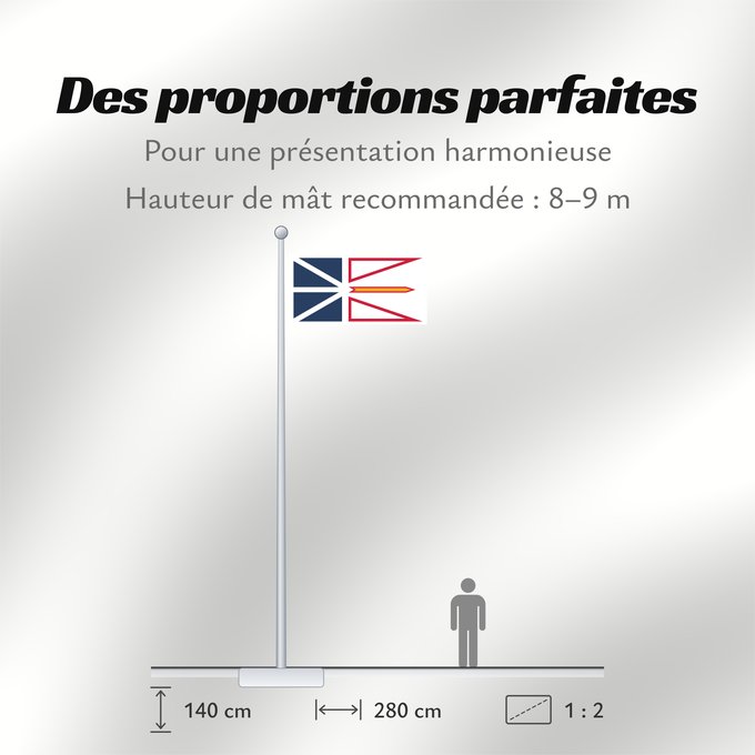 Proportions du drapeau : Newfoundland and Labrador Terre-Neuve-et-Labrador Terranova y Labrador Neufundland und Labrador Terranova Banniel Douar-Nevez ha Labrador