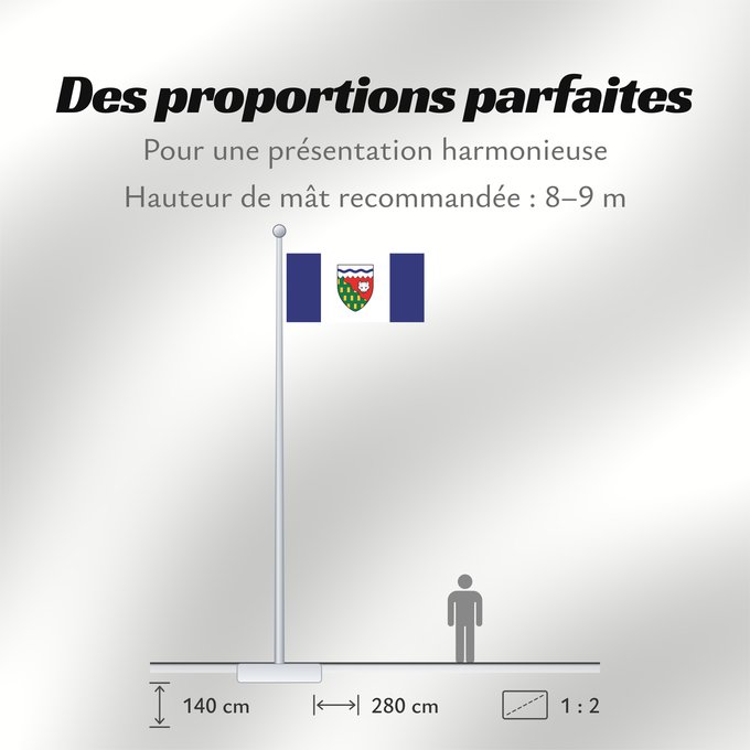 Proportions du drapeau : Northwest Territories	Territoires du Nord-Ouest	Territorios del Noroeste	Nordwest-Territorien	Territori del Nordovest	Banniel Tiriadoù ar Gwalarn, Kanada	ᓄᓇᑦᓯᐊᖅ ᓴᐃᒻᒪᑎ