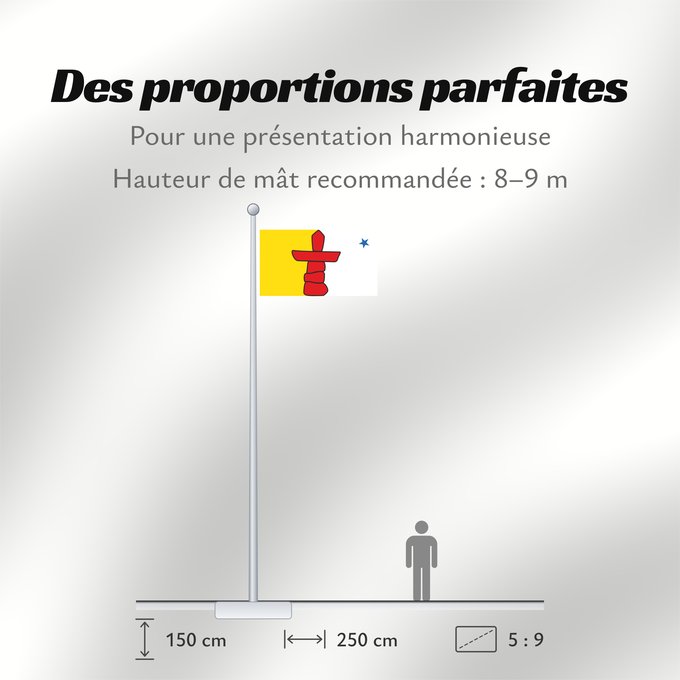 Proportions du drapeau : Nunavut	Banniel tiriad Nunavut, Kanada	ᓄᓇᕘᑉ ᓴᐃᒻᒪᑎ