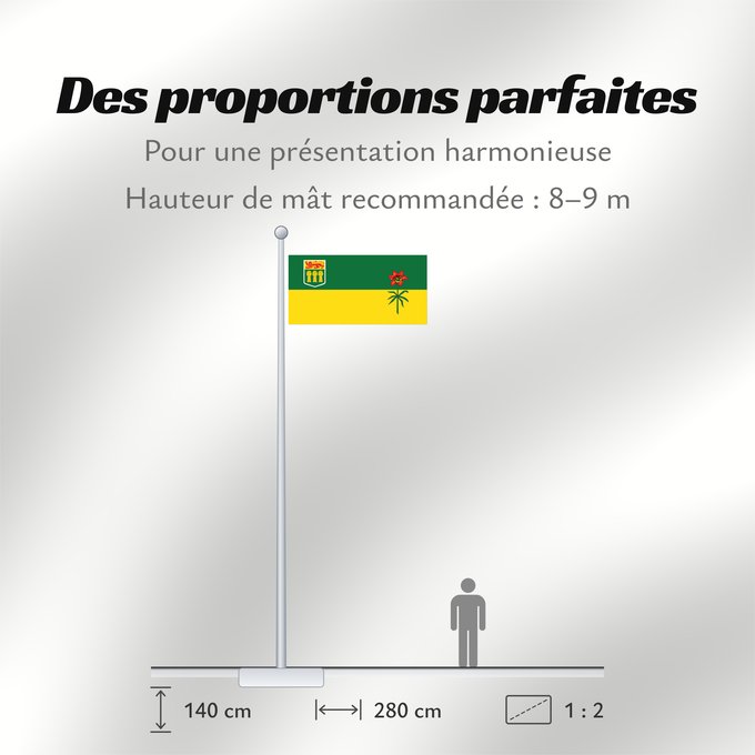 Proportions du drapeau : Saskatchewan	Banniel proviñs Saskatchewan, Kanada