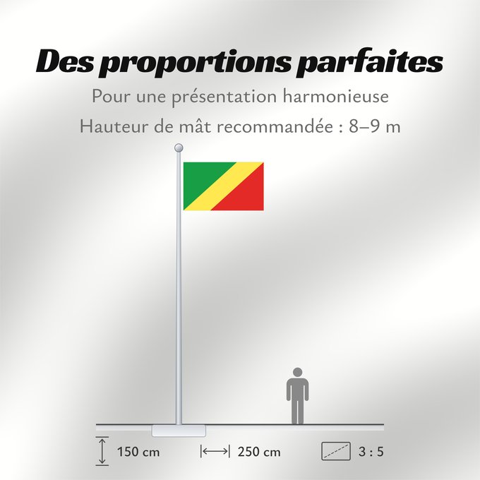 Proportions du drapeau : Republic of the Congo	Congo	République du Congo	República del Congo	Republik Kongo	Repubblica del Congo	República do Congo	علم الكونغو	Banniel Republik Kongo	La Respubliko Kongo	Kongoar bandera	پرچم جمهوری کنگو	Dalapo ya Repubilika ya Kongo	Bɛndɛ́lɛ ya Re