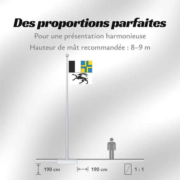 Proportions du drapeau : Graubünden (de), Grigioni (it)
