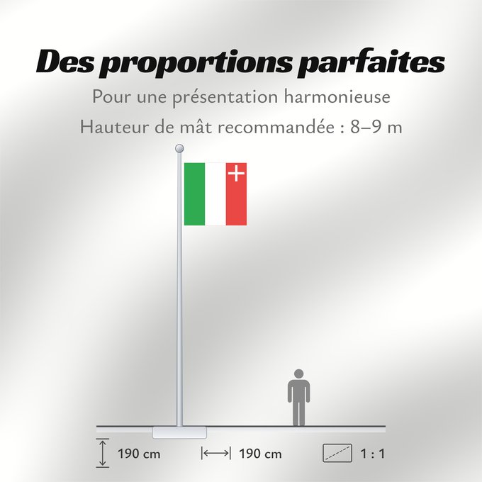 Proportions du drapeau : Neuchâtel (fr)