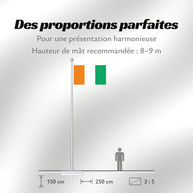 Proportions du drapeau : Côte d'Ivoire