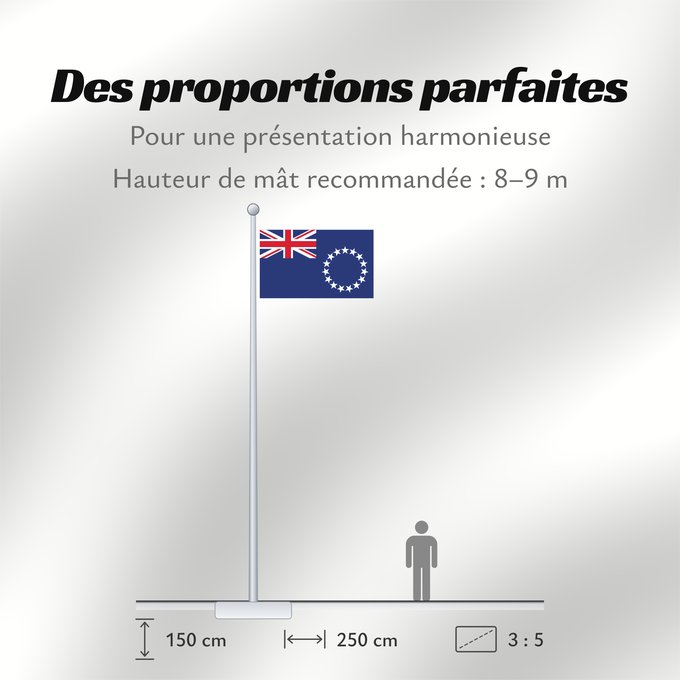 Proportions du drapeau : Cook Islands	Cook !Îles Cook	Islas Cook	Cookinseln