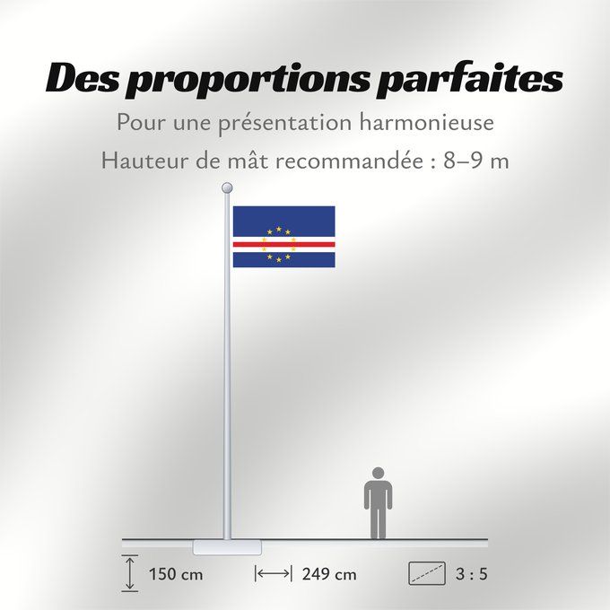 Proportions du drapeau : Cape Verde	Cap-Vert	Cabo Verde	Kap Verde	Capo Verde	Kaapverdië  Cabo Verde	Zelenortskih otokov	Kap Verdes