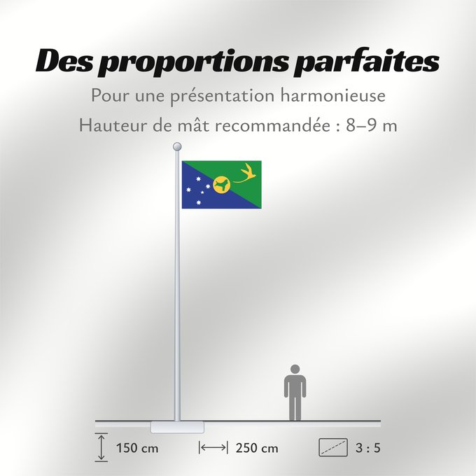 Proportions du drapeau : Christmas Island Île Christmas Isla de Navidad Weihnachtsinsel Isola di Natale