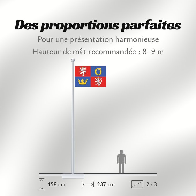 Proportions du drapeau : Hradec Kralove Region	Hradec Králové Region	Région de Hradec Králové	Región de Hradec Králové	Region Hradec Králové	Regione di Hradec Králové