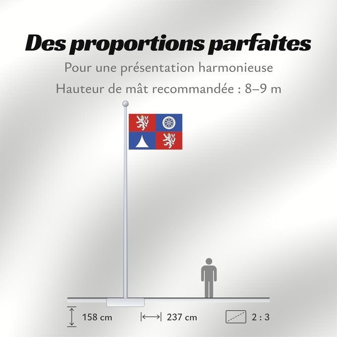 Proportions du drapeau : Liberec Region	Région de Liberec	Región de Liberec	Region Liberec	Regione di Liberec