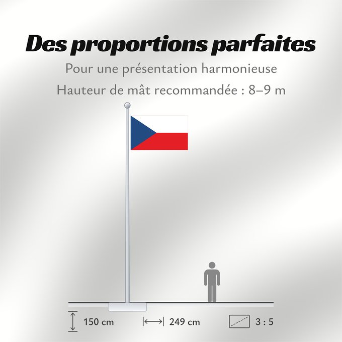 Proportions du drapeau : Czech Republic Czechia (Czech Republic) République tchèque República Checa Tschechischen Republik Repubblica Ceca Tsjechië Chéquia Czech علم جمهورية التشيك Сцяг Чэхіі / Sciag Čechii Сьцяг Чэхіі / Ściag Čechii Национално знаме на Чешката република České re