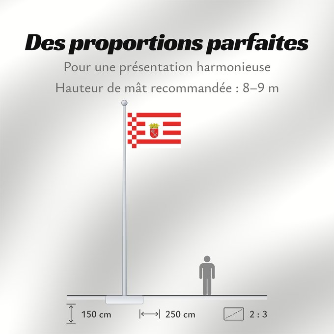 Proportions du drapeau : Bremen	Brême	Brema