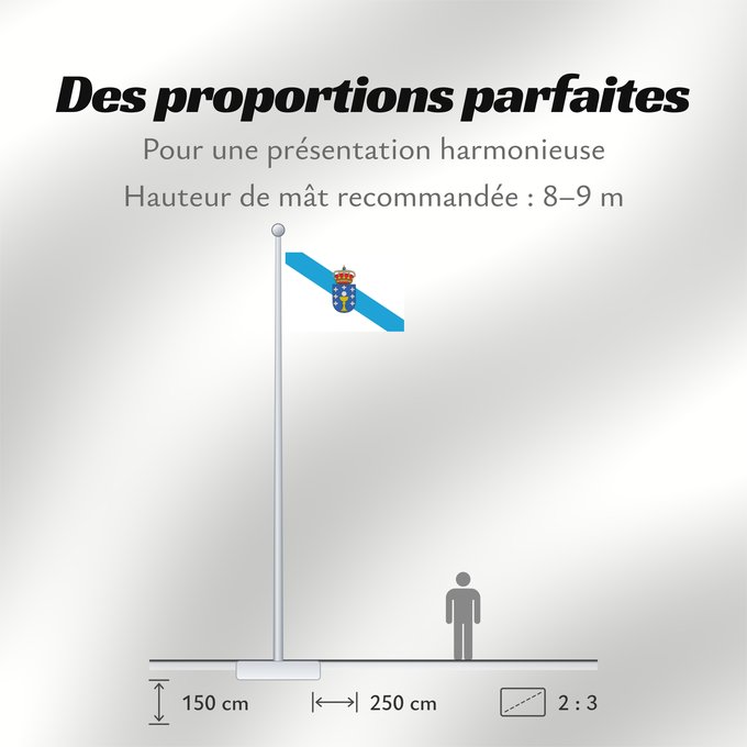 Proportions du drapeau : Galicia	Galice	Galizia