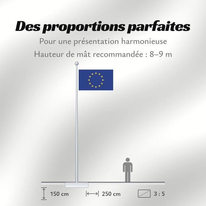 Proportions du drapeau : Europe Europe is the flag and emblem of the European Union EU and Council of Europe CoE Européen est le symbole non seulement de l’Union européenne La Unión Europea consta de doce estrellas amarillas sobre fondo azul Die Europaflagge besteht aus einem