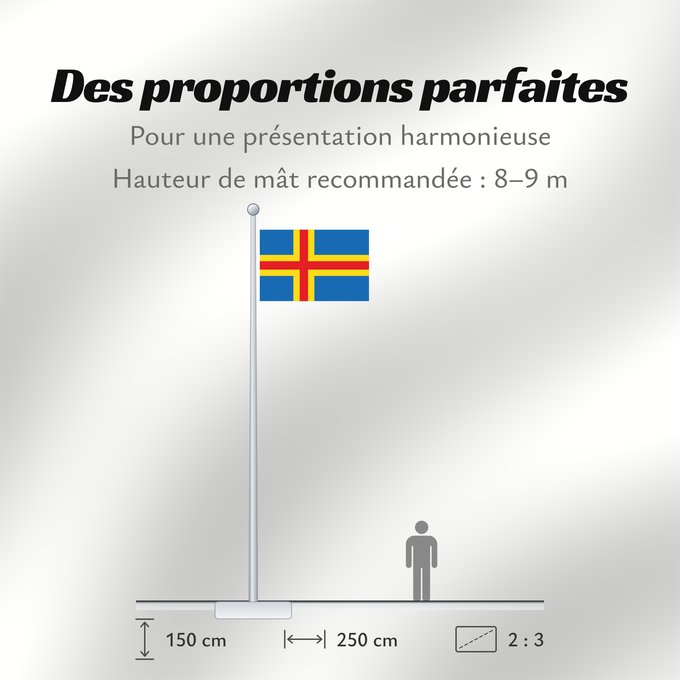 Proportions du drapeau : Ahvenanmaan lääni