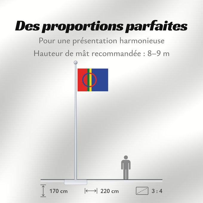 Proportions du drapeau : Sami	The Sami	Laponie	Laponia	Lappland	Lapponia	Sámská vlajka	Samea	Saamen	Det samiske flagget	Sámi leavga	Samernas